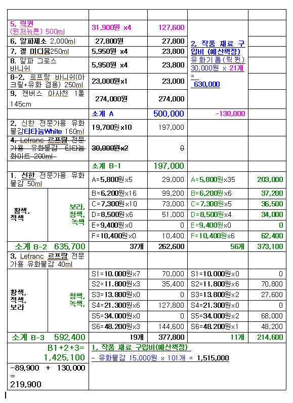 [k] - 사진을 클릭하시면 원본크기를 보실 수 있습니다.